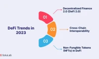 DeFi's 2025 Crash: A New Paradigm Emerges - Deep Dive