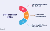 DeFi's 2025 Crash: A New Paradigm Emerges - Deep Dive
